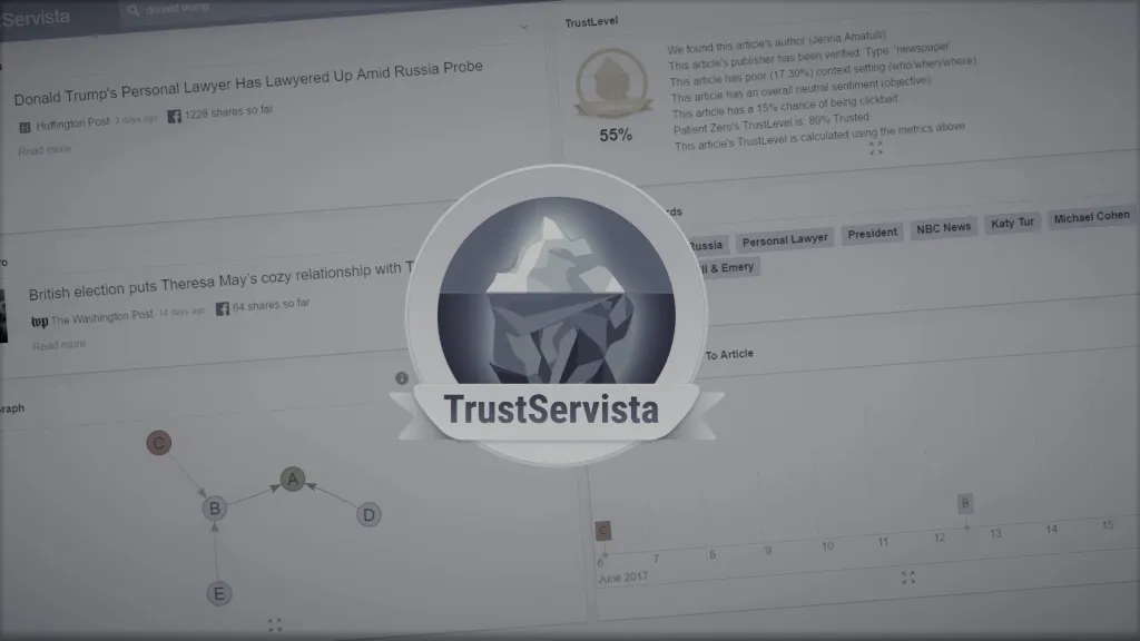 TrustServista whitepaper
